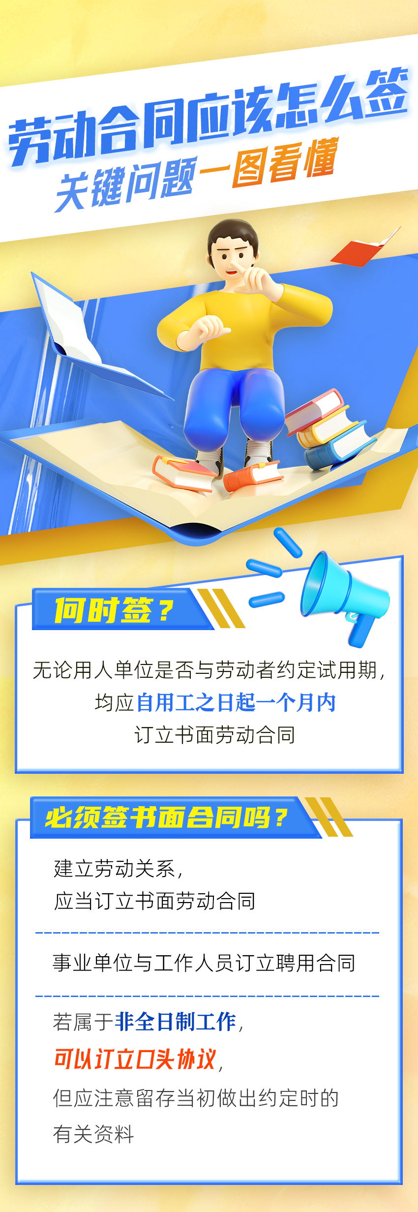 普法(劳动合同应该怎么签？关键问题，一图掌握！)