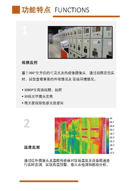 10KV开关柜智能操作机器人产品推介_页面_3.jpg